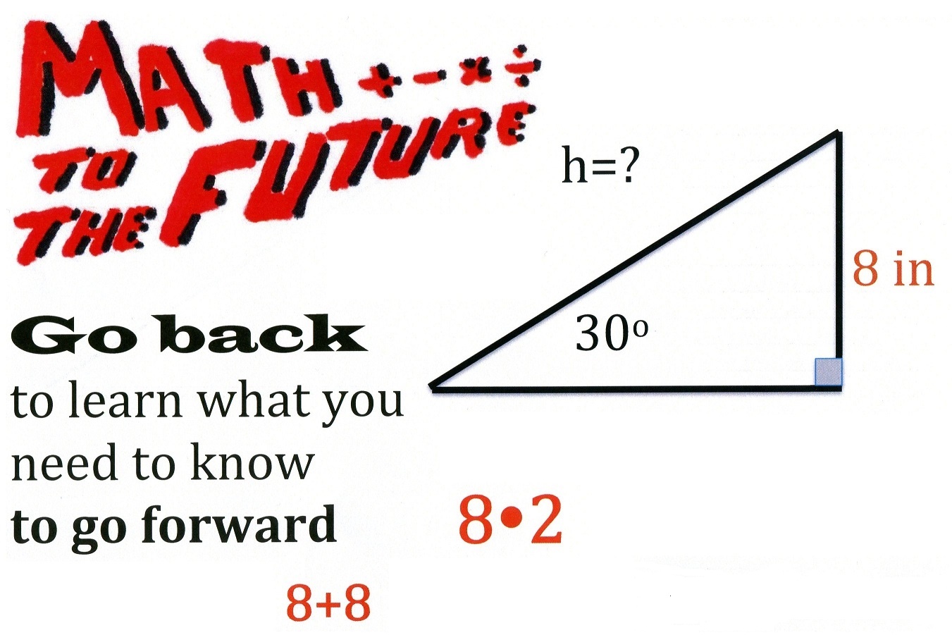 Math to the Future