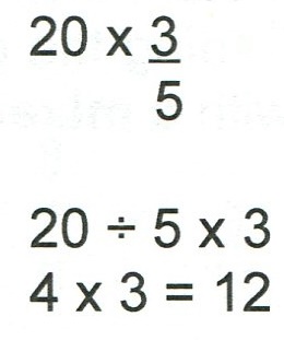 fraction times int